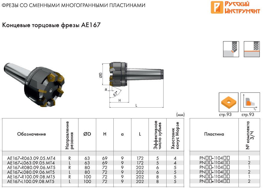 Фреза с пятигранными пластинами AE167 РИ
