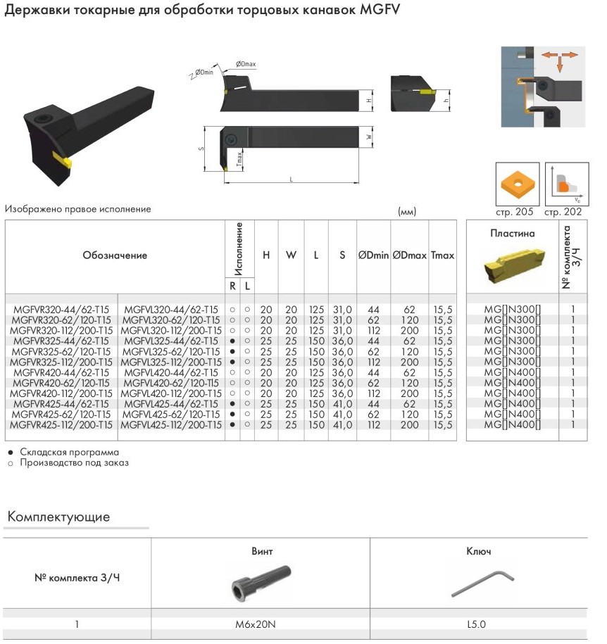 Русский Инструмент Русский Инструмент