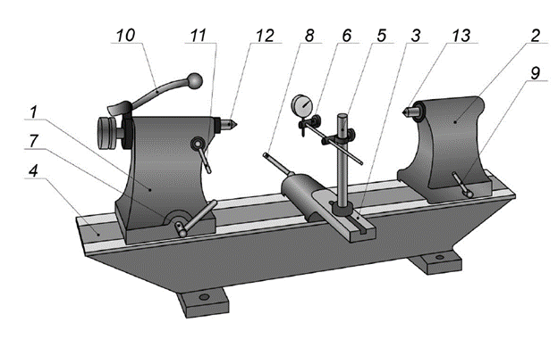 Устройство Устройство