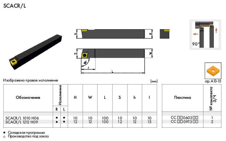 SCACR/L content-img.png