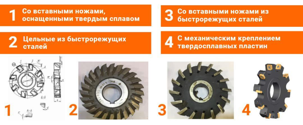 Дисковые двухсторонние фрезы Дисковые двухсторонние фрезы