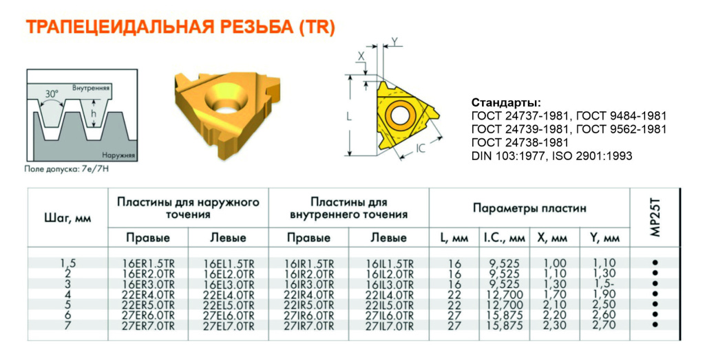 Трапециедальная резьба (TR) Трапециедальная резьба (TR).jpg