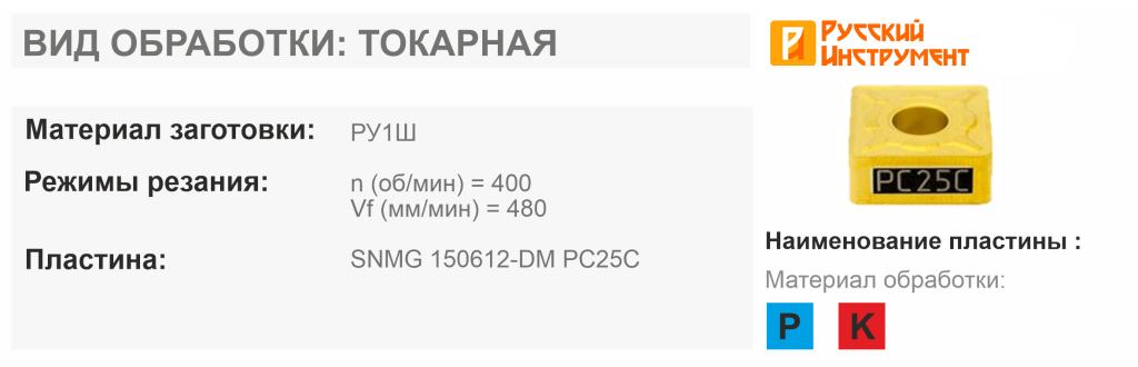 Русский Инструмент Русский Инструмент