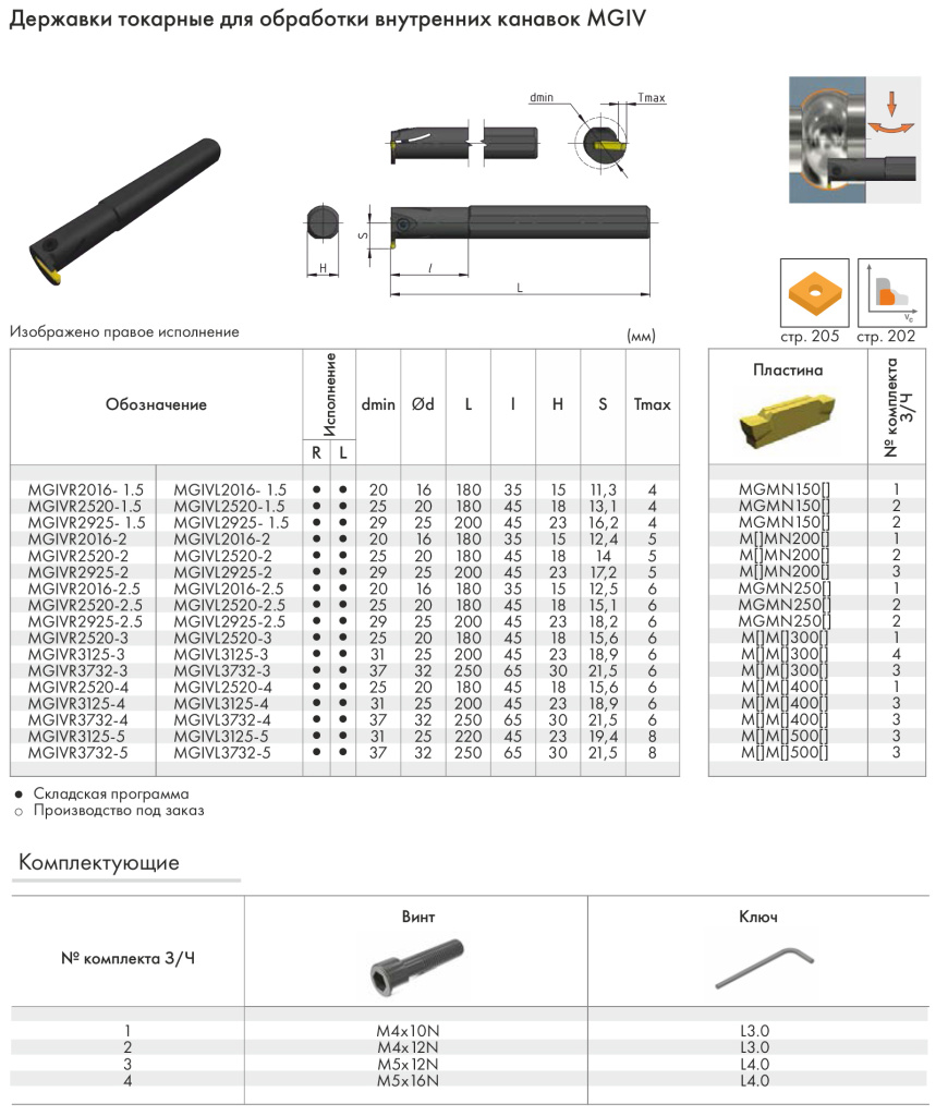 Резец для обработки внутренних канавок D=32 L=250 MGIVR3732-5 Beltools ...