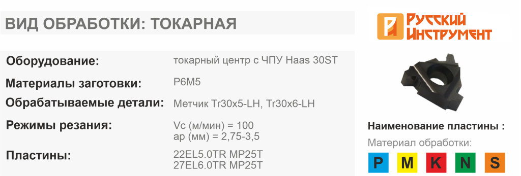 Русский Инструмент Русский Инструмент