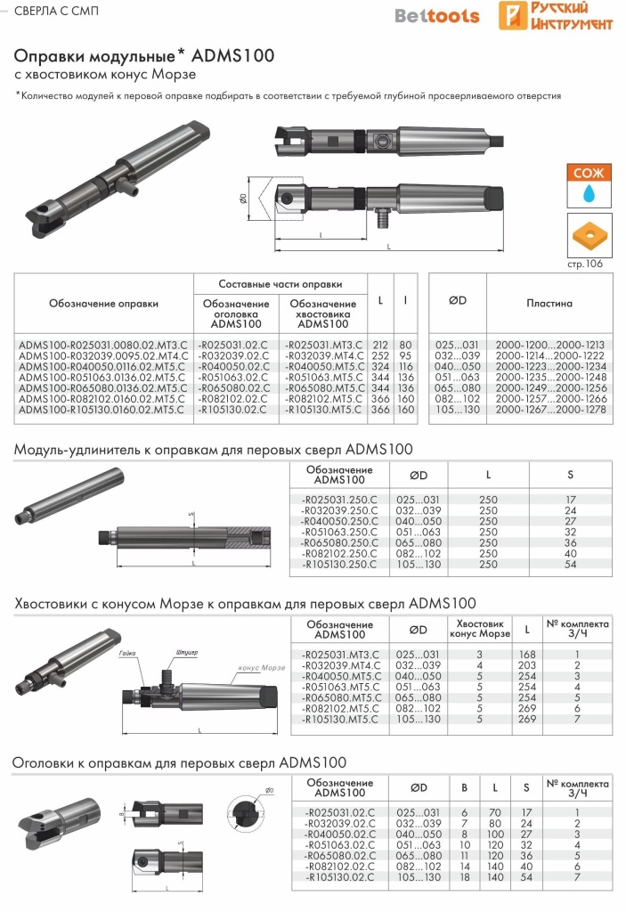 Оправки к сверлам СМП модульные с подводом СОЖ