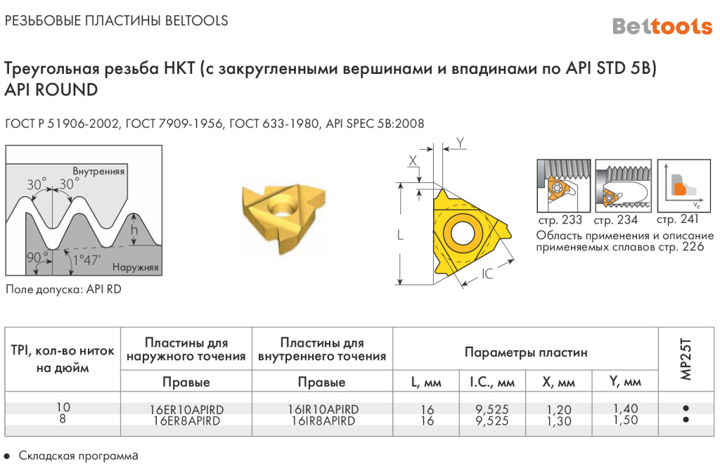 с закругленными вершинами и впадинами по API STD 5BAPI ROUND