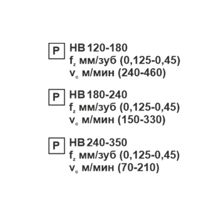 Пластина сменная ромбическая DNMG 110408-OP PC22M «Русский Инструмент» (РИ)
