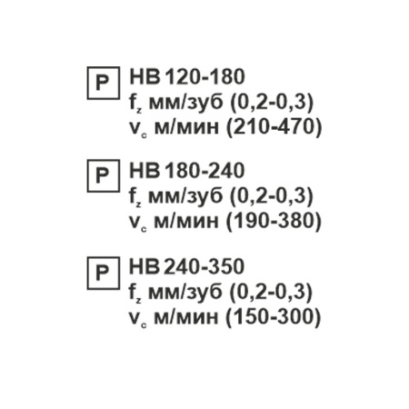 Пластина сменная ромбическая CCMT 060208-SL PC20F «Русский Инструмент» (РИ) Пластина сменная ромбическая CCMT 060208-SL PC20F «Русский Инструмент» (РИ)