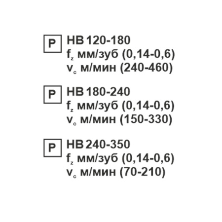 Пластина сменная ромбическая CNMG 120408-PR PC22M «Русский Инструмент» (РИ)