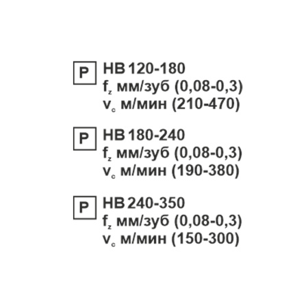 Пластина сменная ромбическая DNMG 150608-PF PC20F «Русский Инструмент» (РИ)