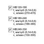 Пластина сменная квадратная SNMG 150608-PR PC20F «Русский Инструмент» (РИ)
