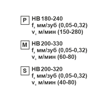 Пластина сменная ромбическая CNMG 120404-CF SP204R «Русский Инструмент» (РИ)