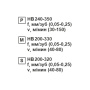 Пластина сменная ромбическая CCMT 120404-XM MP202R «Русский Инструмент» (РИ)