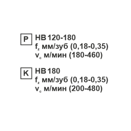 Пластина сменная ромбическая CCMT 120412-TR KC20D «Русский Инструмент» (РИ)