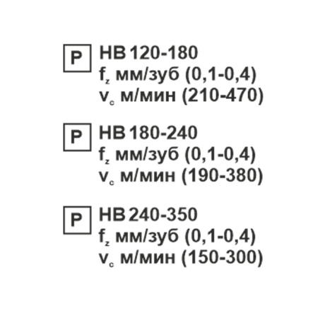 Пластина сменная ромбическая CNMG 120404-JH PC20F «Русский Инструмент» (РИ)