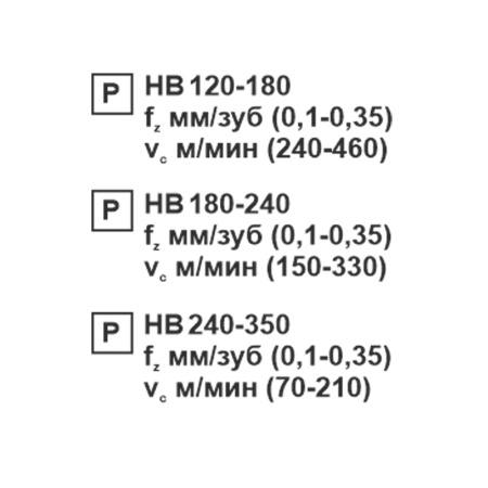 Пластина сменная ромбическая DCMT 070208-MV PC22M «Русский Инструмент» (РИ)