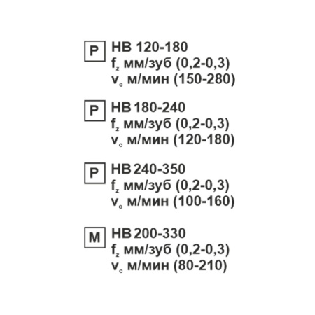 Пластина сменная ромбическая CCMT 09T304-SL MP25M «Русский Инструмент» (РИ) Пластина сменная ромбическая CCMT 09T304-SL MP25M «Русский Инструмент» (РИ)