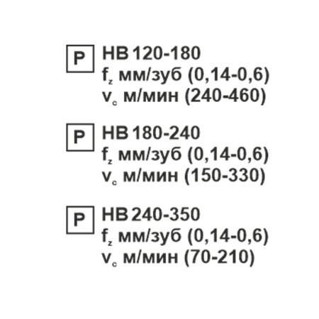 Пластина сменная ромбическая CNMG 120416-PR PC22M «Русский Инструмент» (РИ)