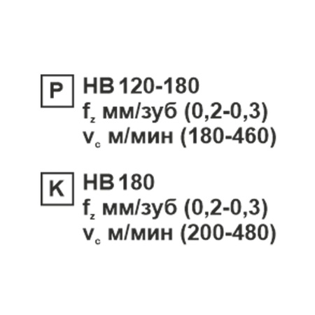 Пластина сменная ромбическая CCMT 060208-SL KC20D «Русский Инструмент» (РИ)