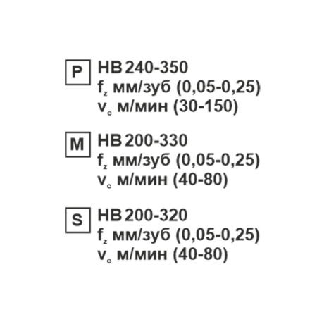 Пластина сменная ромбическая CCMT 120404-XM MP201R «Русский Инструмент» (РИ)