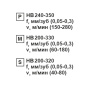 Пластина сменная ромбическая DNMG 150608-CF SP201R «Русский Инструмент» (РИ)