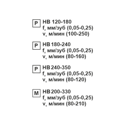 Пластина сменная ромбическая DNMG 150612-MS MP20M «Русский Инструмент» (РИ)