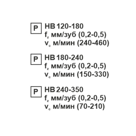 Пластина сменная ромбическая CNMG 120412-MT PC22M «Русский Инструмент» (РИ)