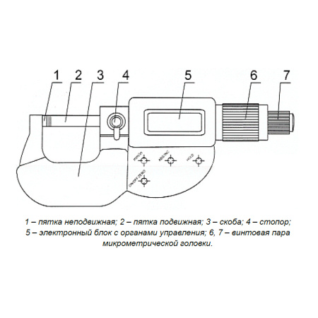 Микрометр гладкий МКЦ100 (75-100) цена деления 0,001 электронный ГОСТ 6507-90 Beltools
