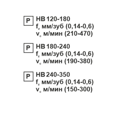 Пластина сменная ромбическая CNMG 160616-PR PC20F «Русский Инструмент» (РИ)