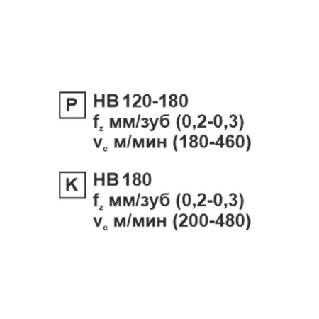 Пластина сменная ромбическая DCMT 11T308-SL KC20D «Русский Инструмент» (РИ)