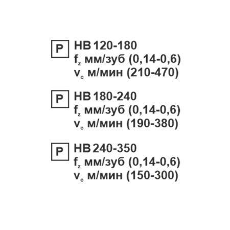 Пластина сменная квадратная SNMG 120412-PR PC20F «Русский Инструмент» (РИ)