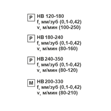 Пластина сменная ромбическая CNMG 160616-OP MP20M «Русский Инструмент» (РИ)