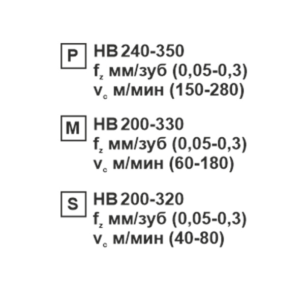 Пластина сменная шестигранная WNMG 080404-CF SP201R "ломаный треугольник" «Русский Инструмент» (РИ)