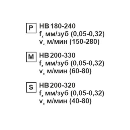 Пластина сменная ромбическая CNMG 120408-CF SP201R «Русский Инструмент» (РИ)