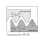 Пластина резьбовая внутренняя треугольная резьба НКТ API ROUND 16IR10APIRD MP25T «Русский Инструмент» (РИ)