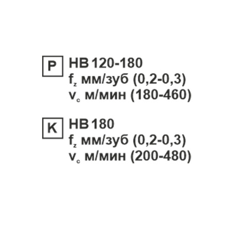 Пластина сменная ромбическая CCMT 09T304-SL KC20D «Русский Инструмент» (РИ)