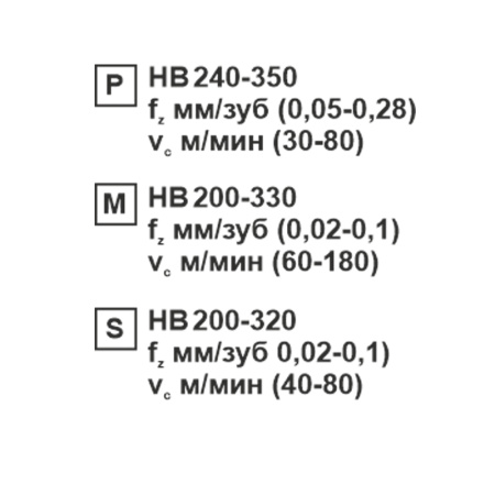 Пластина сменная шестигранная WNMG 080412-CM SP151M "ломаный треугольник" «Русский Инструмент» (РИ)