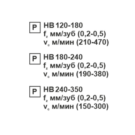 Пластина сменная ромбическая CNMG 120408-MT PC20F «Русский Инструмент» (РИ)