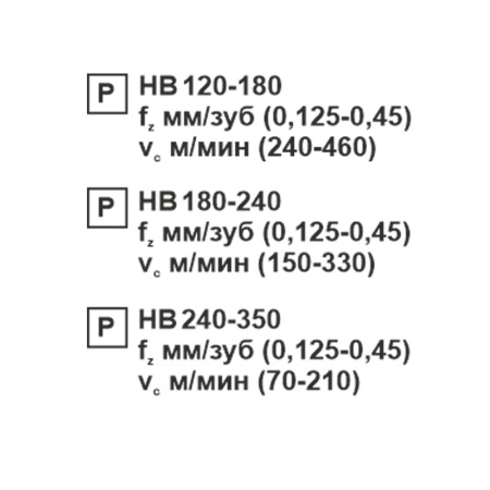 Пластина сменная ромбическая CNMG 160616-OP PC22M «Русский Инструмент» (РИ)