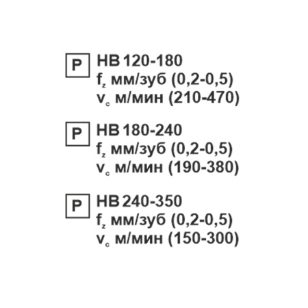 Пластина сменная ромбическая DNMG 150612-MT PC20F «Русский Инструмент» (РИ)