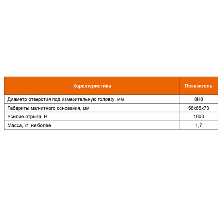 Штатив для измерительных головок с магнитным основанием ШМ-II-Н Beltools