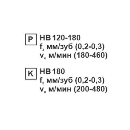 Пластина сменная ромбическая CCMT 060204-SL KC20D «Русский Инструмент» (РИ) Пластина сменная ромбическая CCMT 060204-SL KC20D «Русский Инструмент» (РИ)