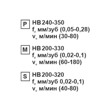 Пластина сменная ромбическая CNMG 120404-CM SP152F «Русский Инструмент» (РИ)
