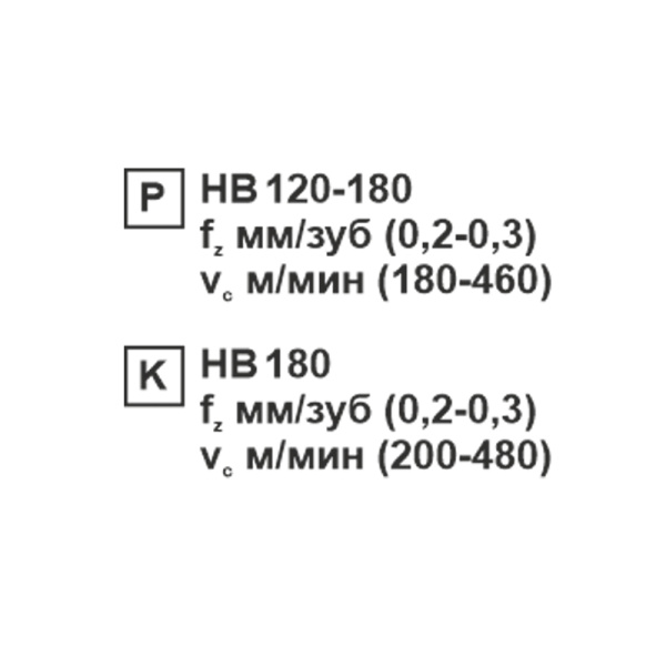 Пластина сменная шестигранная WNMA 080408 KC20D "ломаный треугольник" «Русский Инструмент» (РИ)