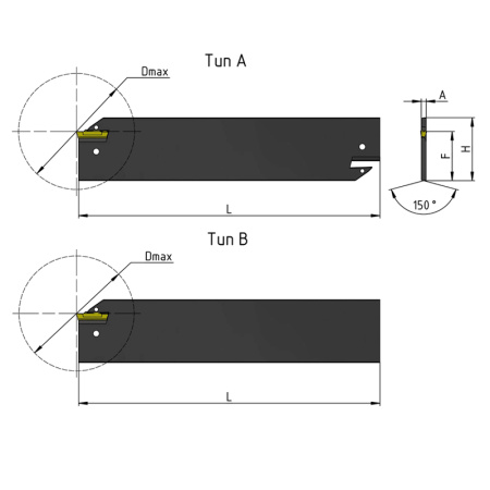 Отрезное лезвие H=32 L=150 TGB32-5 «Русский Инструмент» (РИ)