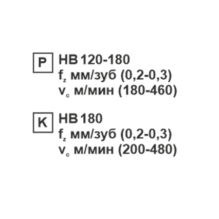 Пластина сменная ромбическая DCMT 070204-SL KC20D «Русский Инструмент» (РИ)