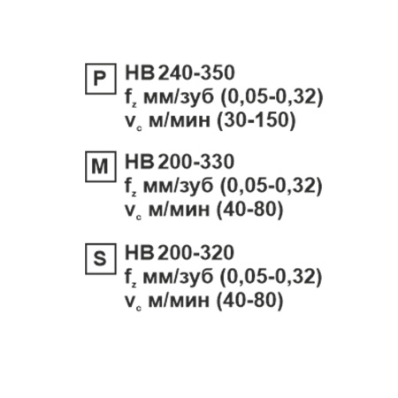 Пластина сменная шестигранная WNMG 080404-CM SP152F "ломаный треугольник" «Русский Инструмент» (РИ)