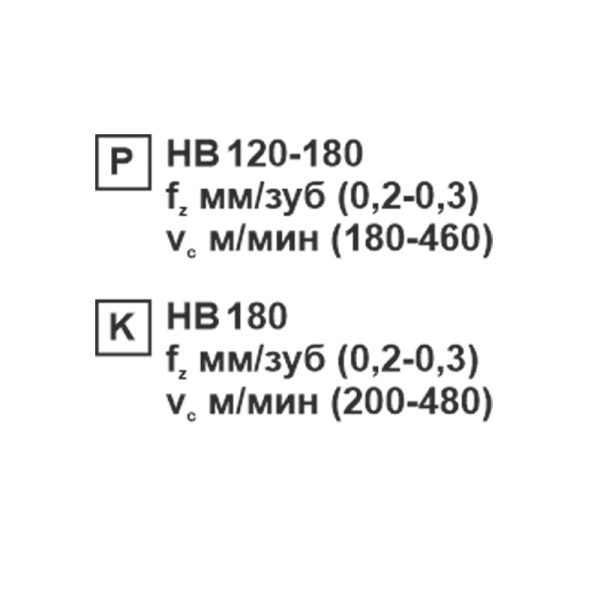 Пластина сменная шестигранная WNMA 080412 KC20D "ломаный треугольник" «Русский Инструмент» (РИ)
