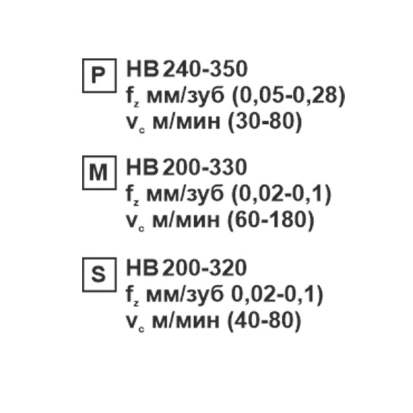 Пластина сменная шестигранная WNMG 080408-CF MP204R "ломаный треугольник" «Русский Инструмент» (РИ)